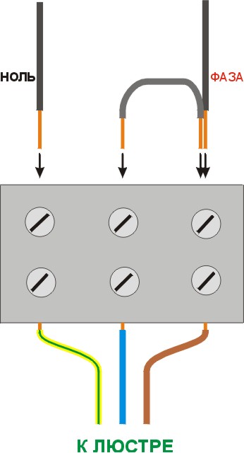 Схема подключения люстры к электропроводке